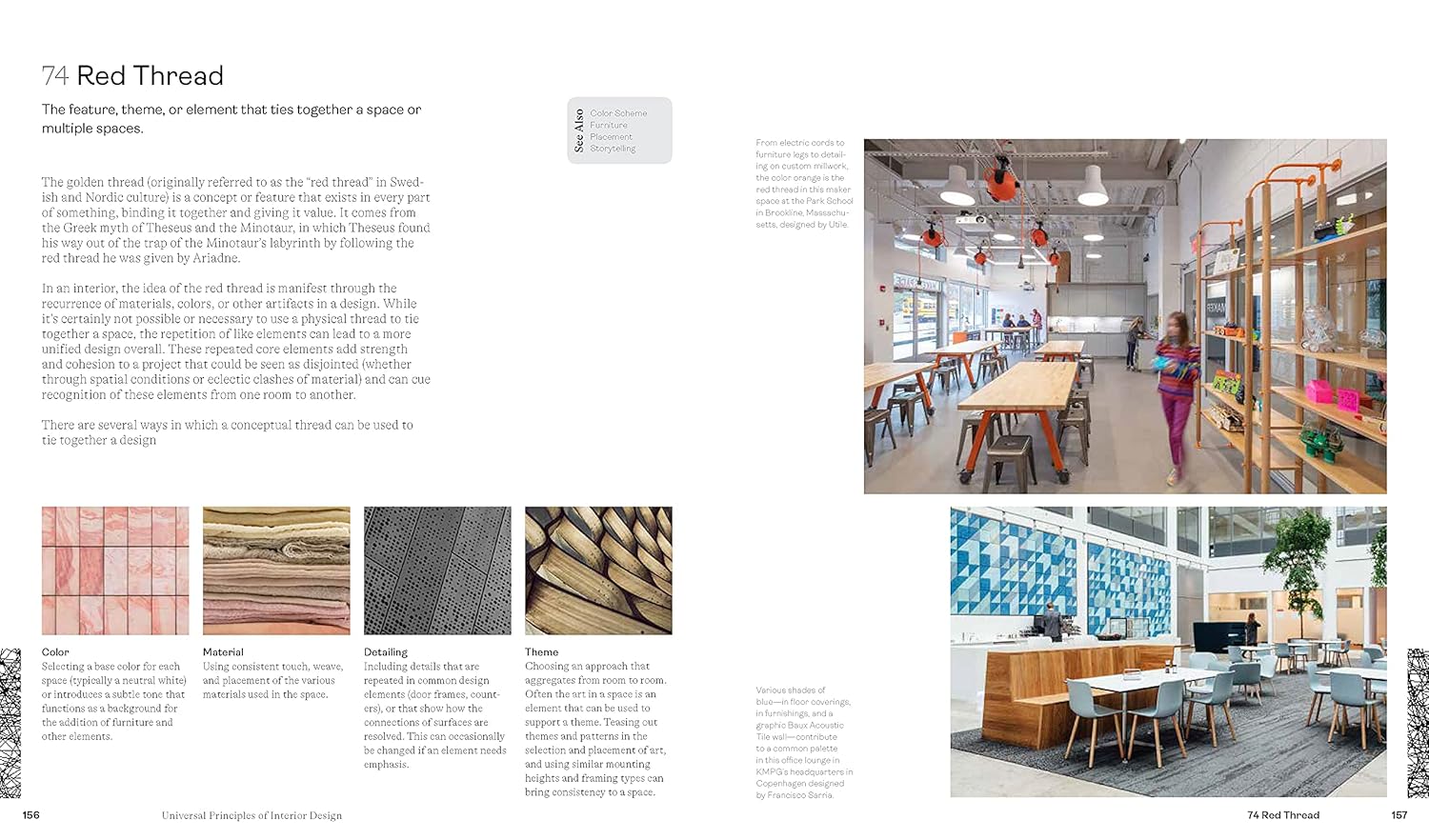 Universal Principles Of Interior Design