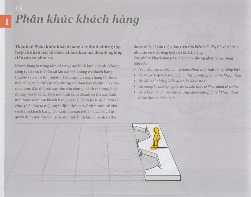 Tạo Lập Mô Hình Kinh Doanh (Tái bản)