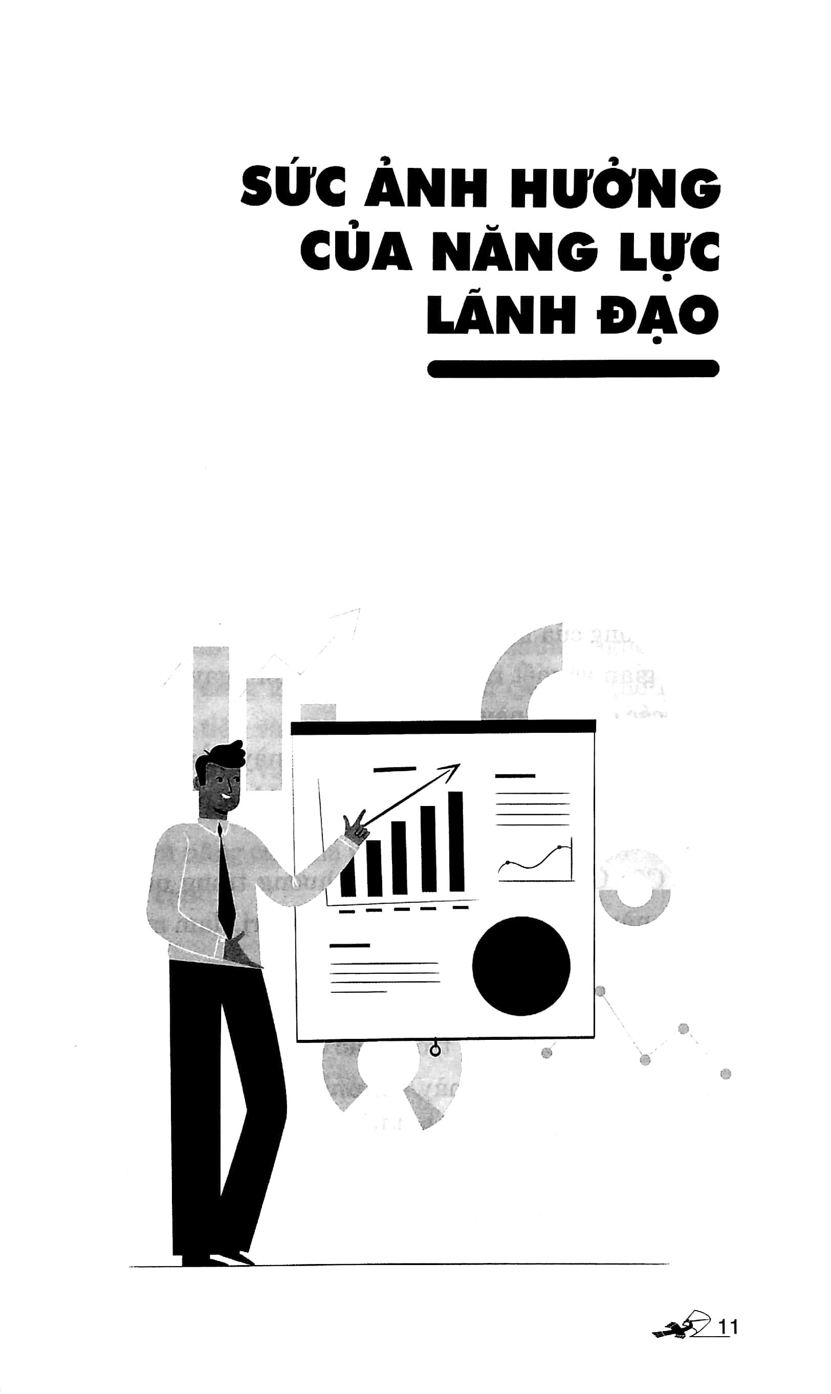 Lãnh Đạo Bằng Sức Ảnh Hưởng