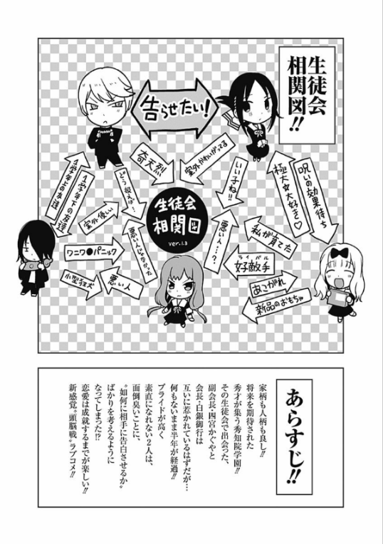 Kaguya-sama wa Kokurasetai 15 - Tensai Tachi no Renai Zuno Sen 15
