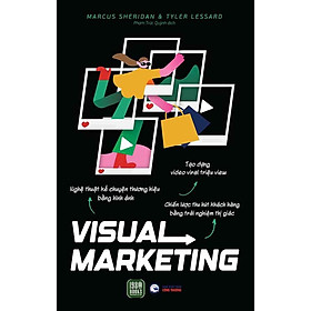 Visual Marketing