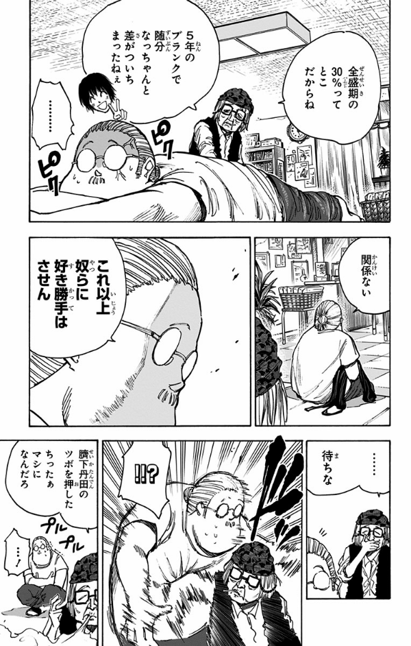 Sakamoto Days 6