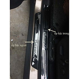 Bộ 8 Ốp bậc trong ngoài Hyundai Tucson 2016-2018 ( mẫu Titan)