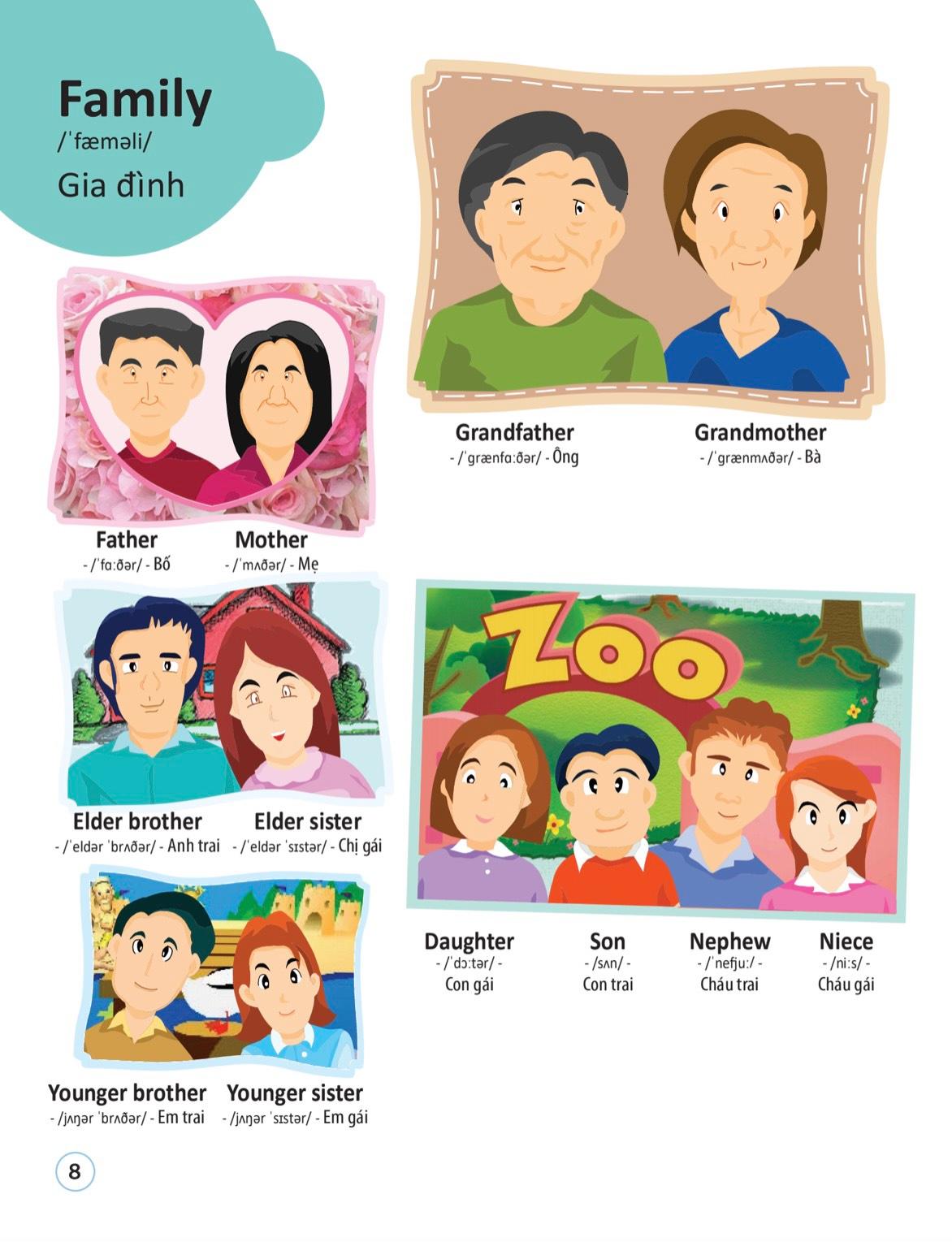 4000 Từ Vựng Và Mẫu Câu Tiếng Anh Thiết Yếu Cho Trẻ Em