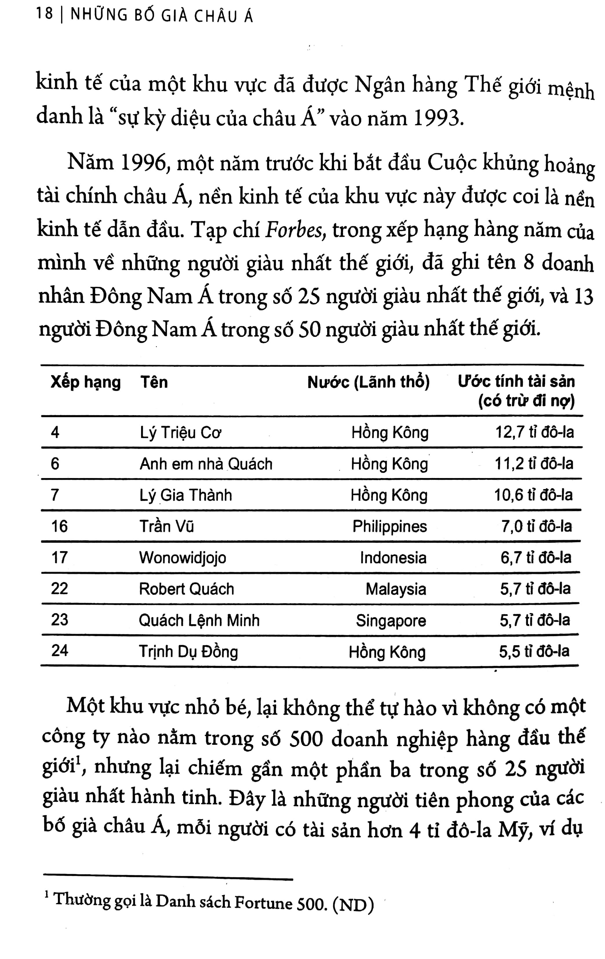 Những Bố Già Châu Á (Tái Bản 2018)