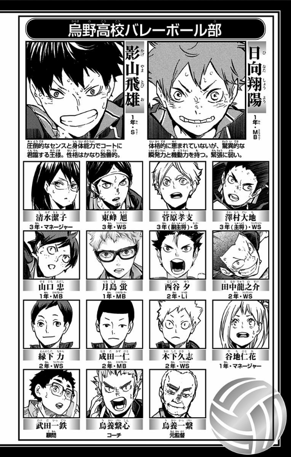 ハイキュー!! 31 - Haikyu!! 31