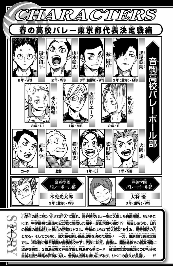 ハイキュー!! 23 - Haikyu!! 23