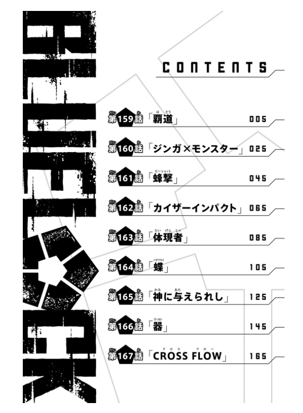 ブルーロック 19 - Blue Lock 19