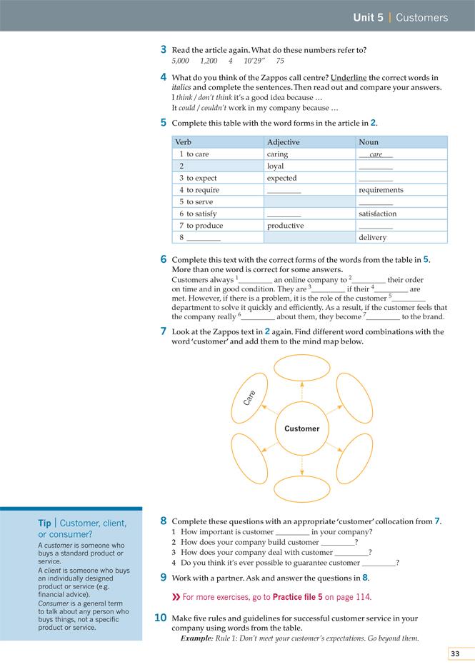 Business Result, 2ed Upper-Inter SB with Online Practice