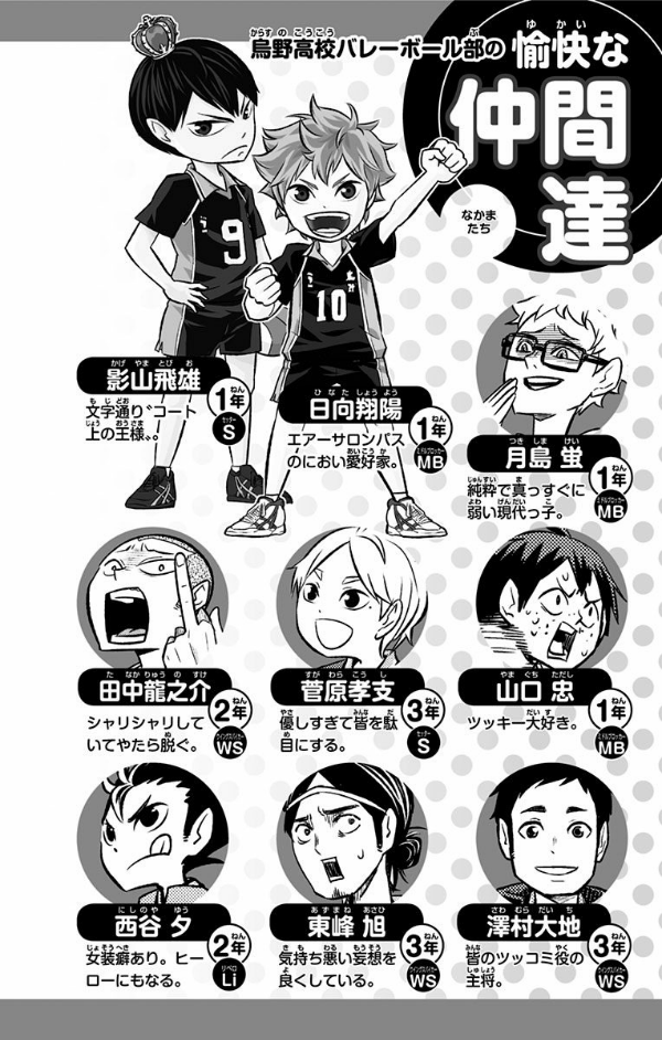れっつ! ハイキュー!? 5 - Let