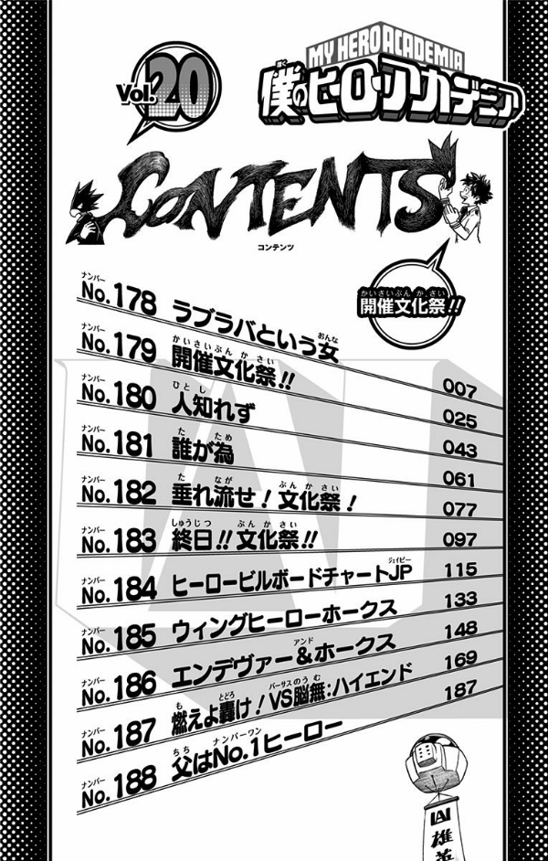 僕のヒーローアカデミア 20 (ジャンプコミックス)