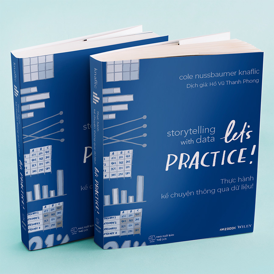 Storytelling With Data: Let’S Practice! - Thực Hành Kể Chuyện Thông Qua Dữ Liệu!