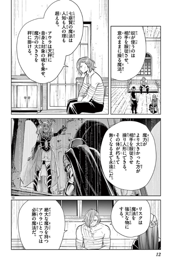 Sousou no Frieren 3 - Frieren: Beyond Journey