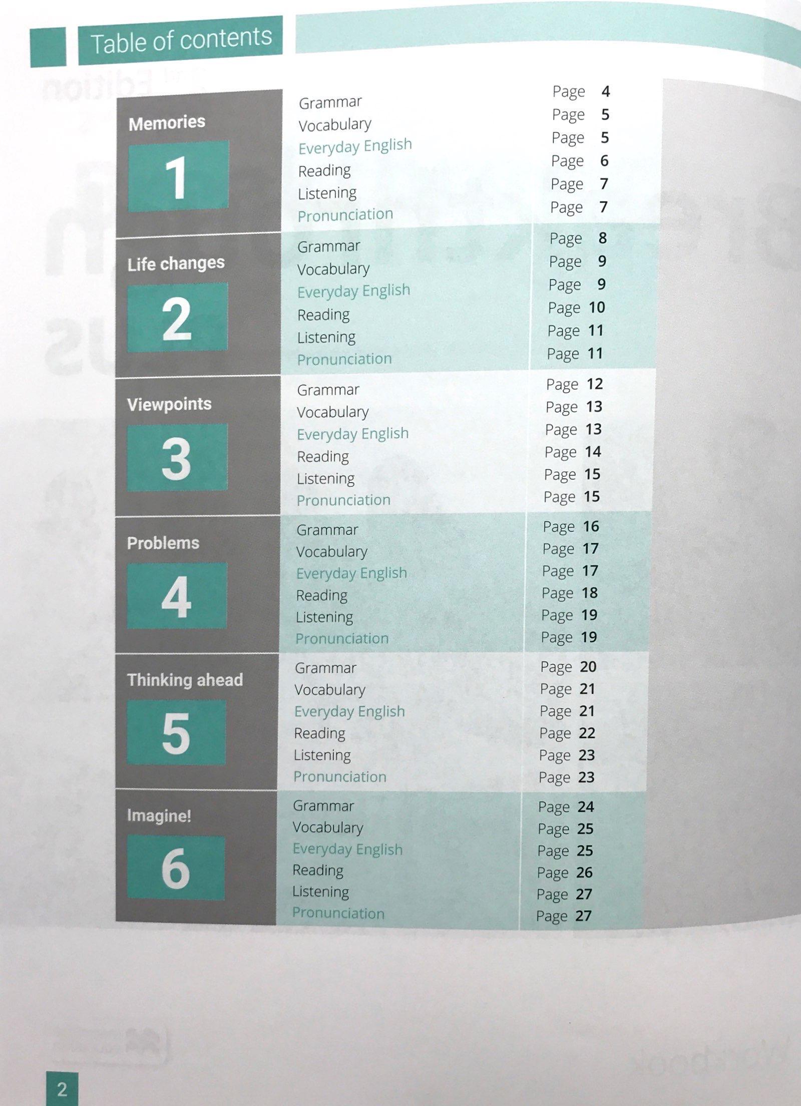 Breakthrough Plus Level 3 Workbook Pack 2nd Edition