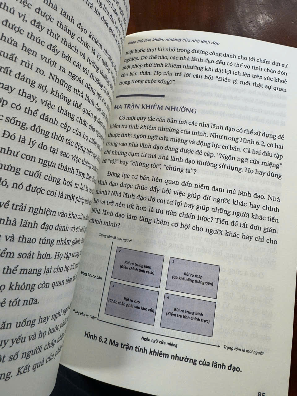 LÃNH ĐẠO THÔNG THÁI, THÀNH CÔNG LÂU DÀI– Casey J. Bedgood – Bùi Hà dịch – Ndbooks – NXB Công Thương