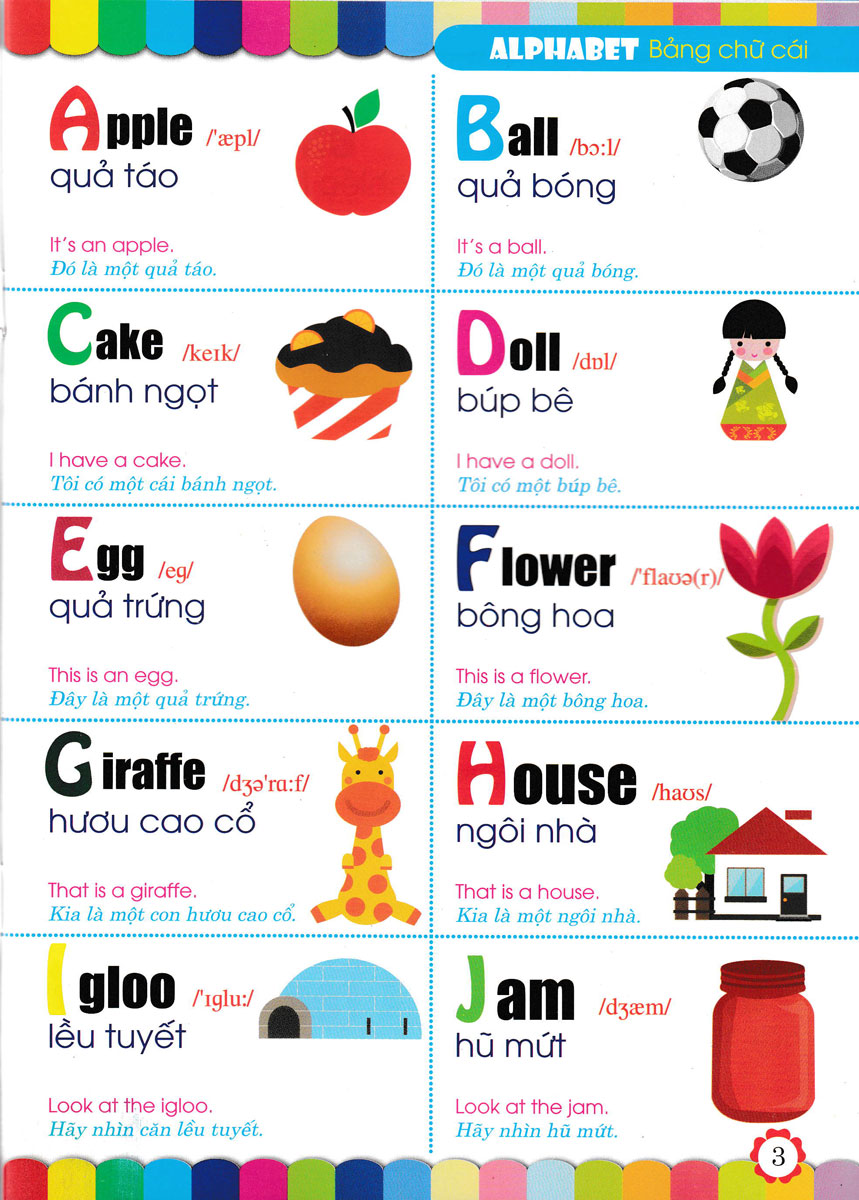 Tiếng Anh Bằng Hình Dành Cho Bé (Theo Chủ Đề)