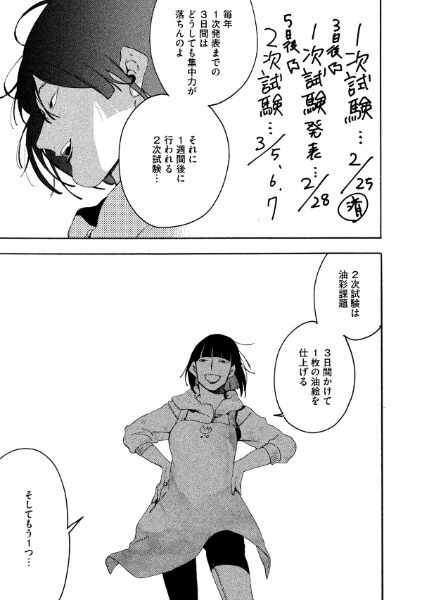 ブルーピリオド 5 - BURUU PIRIODO 5