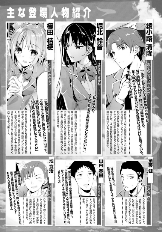Classroom Of The Elite 6 (Japanese Edition)