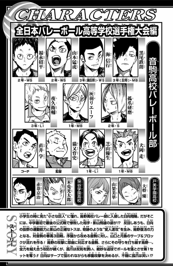 ハイキュー!! 35 - Haikyu!!