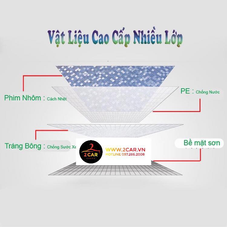 Bạt Che Phủ Xe Kia Seltos Cao Cấp (bạt 3 lớp Tráng Nhôm, chống xước)