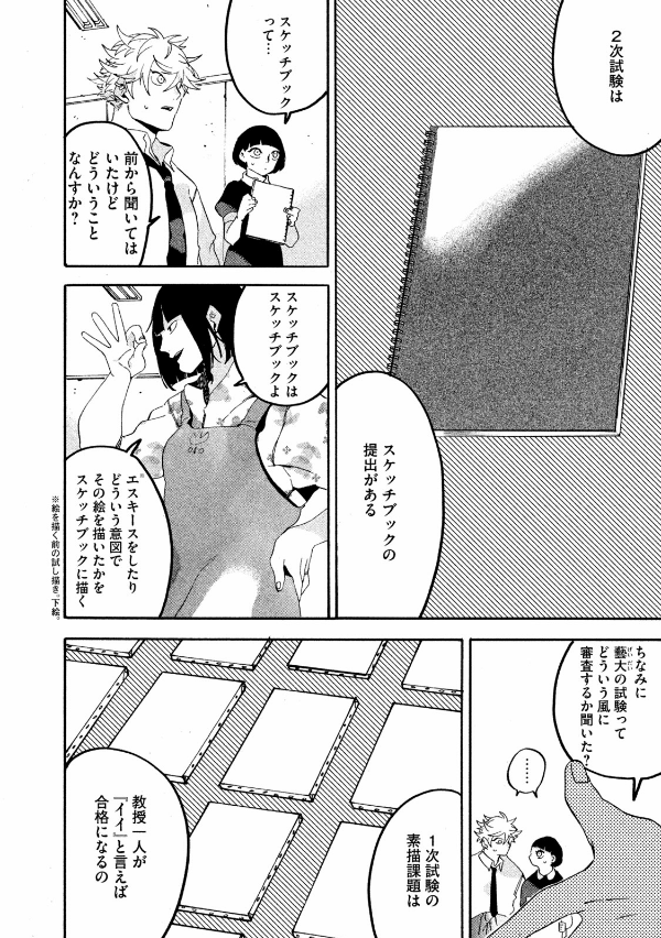 ブルーピリオド 5 - BURUU PIRIODO 5