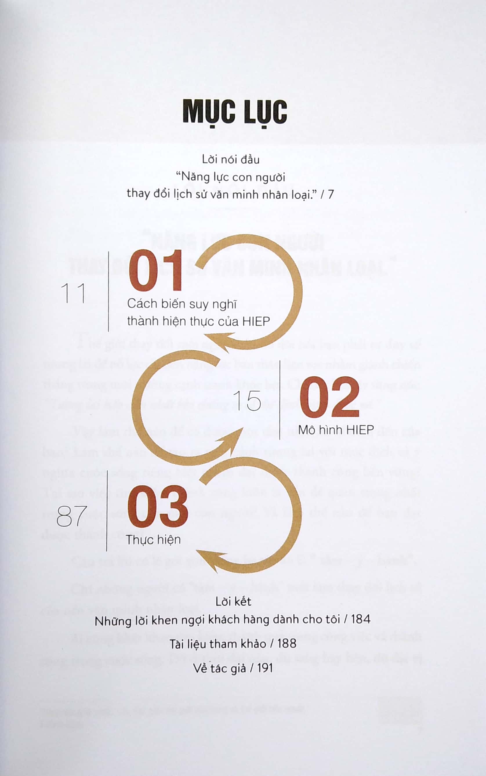 Cải tiến năng lực bản thân - TS. Nguyễn Hiệp