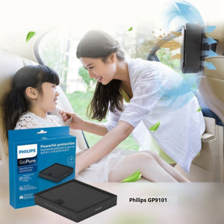 Tấm lọc, màng lọc không khí dùng cho máy khử mùi, lọc không khí Philips GP9101 GSF160Plus - Hàng chính hãng