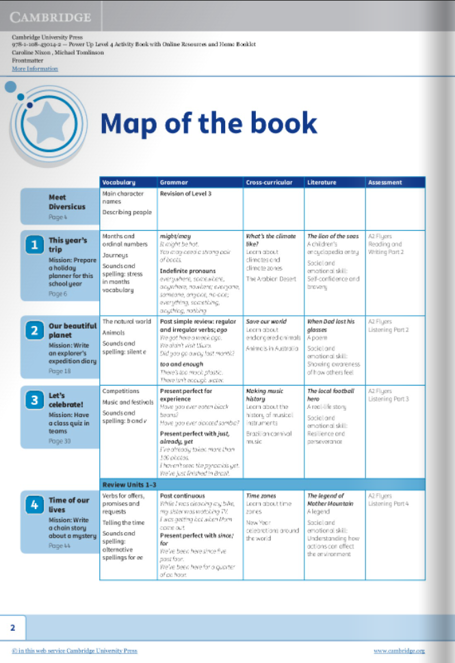 Power Up Level 4 Activity Book With Online Resources And Home Booklet