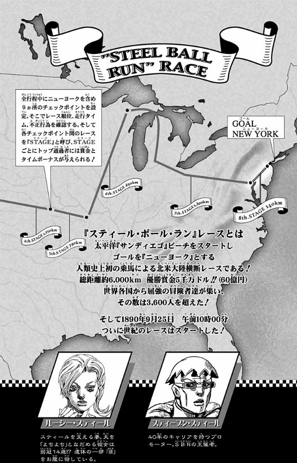 Steel Ball Run 19 Jojo