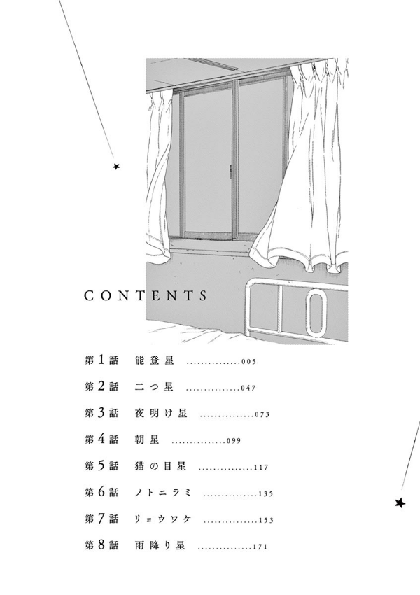 Kimi Wa Hokago Insomnia 1 (Japanese Edition)