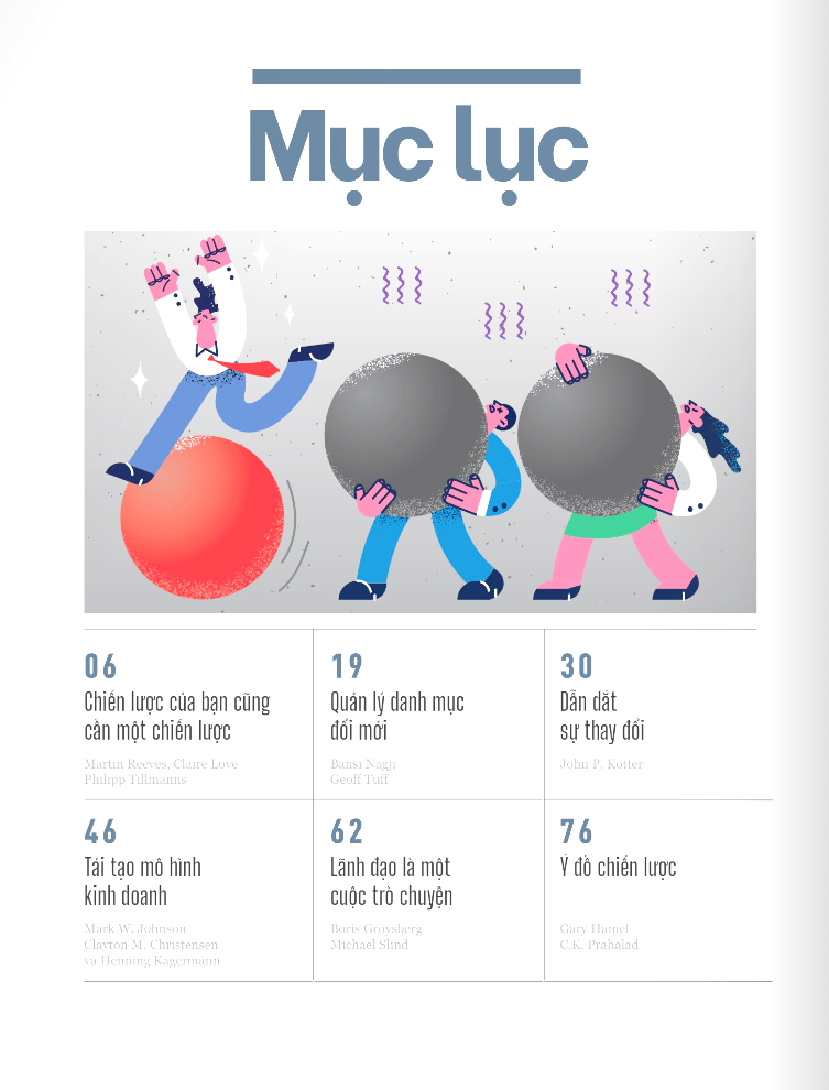 HBR - For CEOS - Tư Duy Nhà Sáng Lập