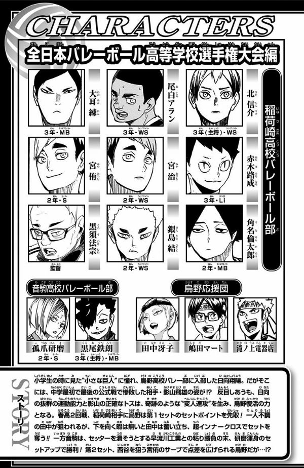ハイキュー!! 31 - Haikyu!! 31