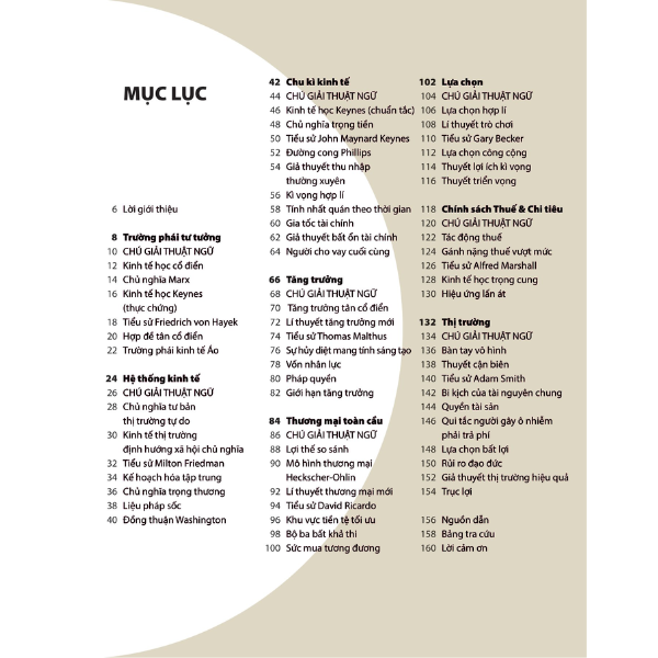 30 Giây Khoa Học