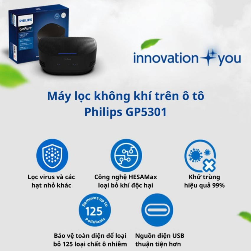 Máy khử mùi, lọc không khí trên xe ô tô Philips GP5301 - Cảm biến chất lượng không khí: 3 màu AQI - HÀNG NHẬP KHẨU