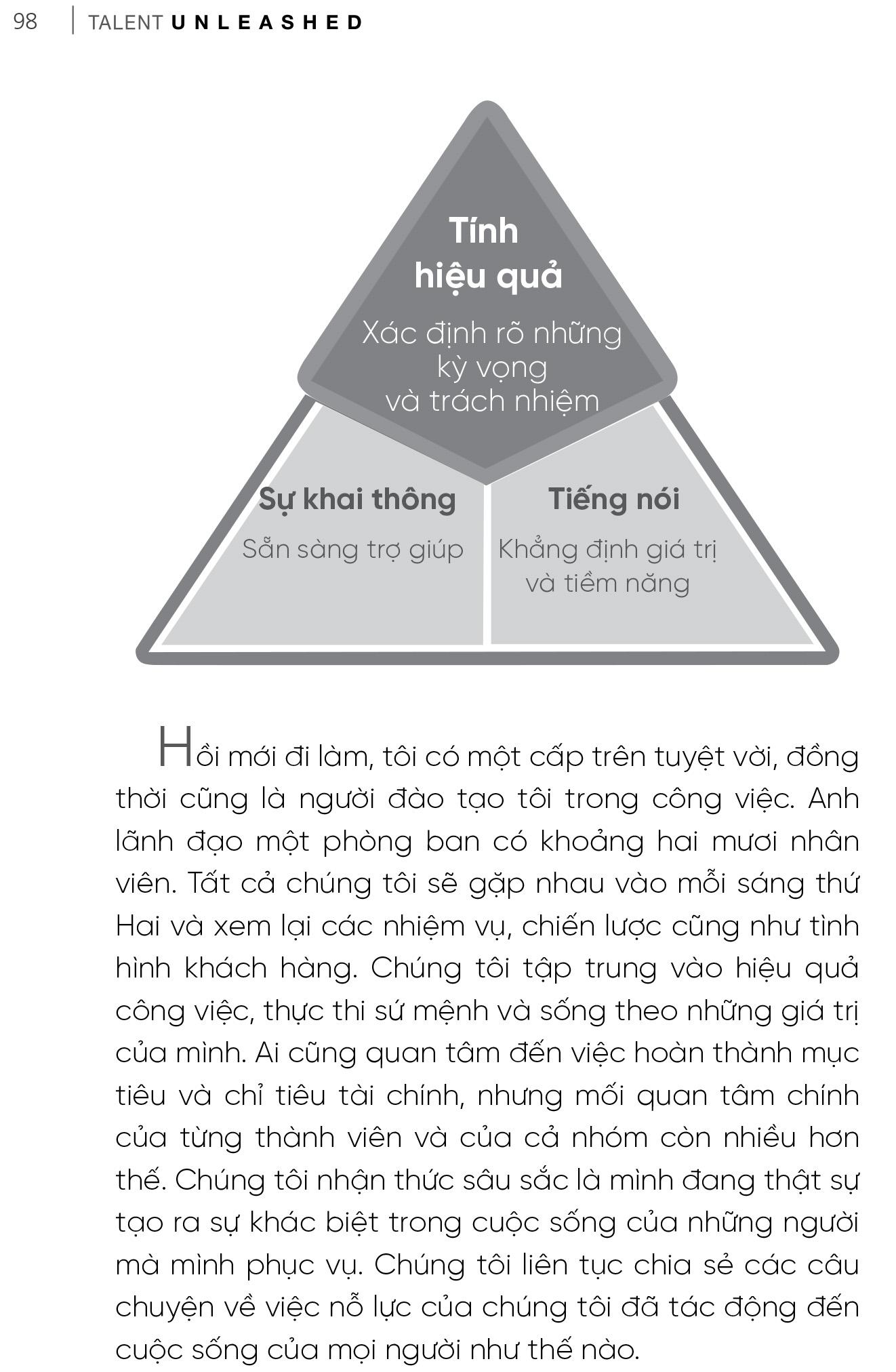 Kích Hoạt Tiềm Năng - Bí Ẩn Bất Ngờ Từ 3 Cuộc Trò Chuyện