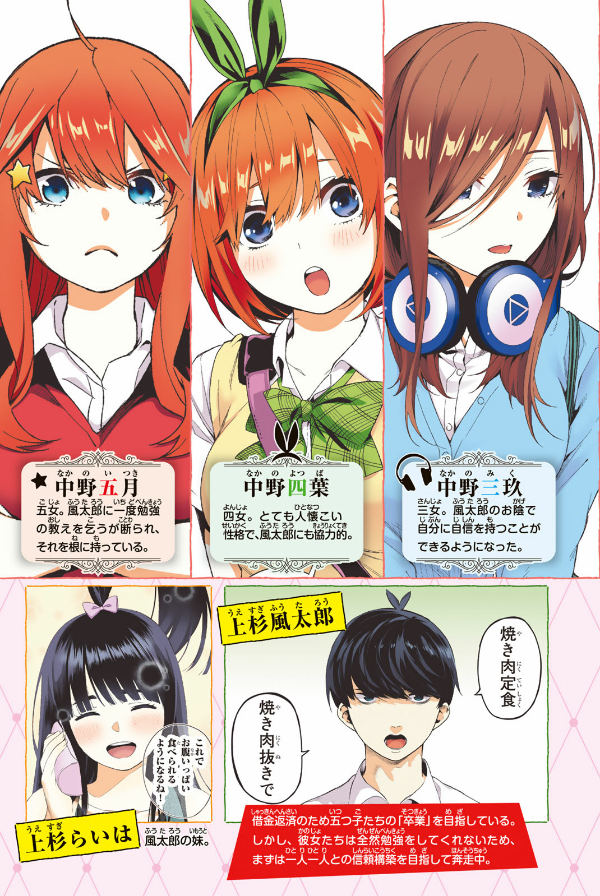 The Quintessential Quintuplets 2 - Full Color Edition