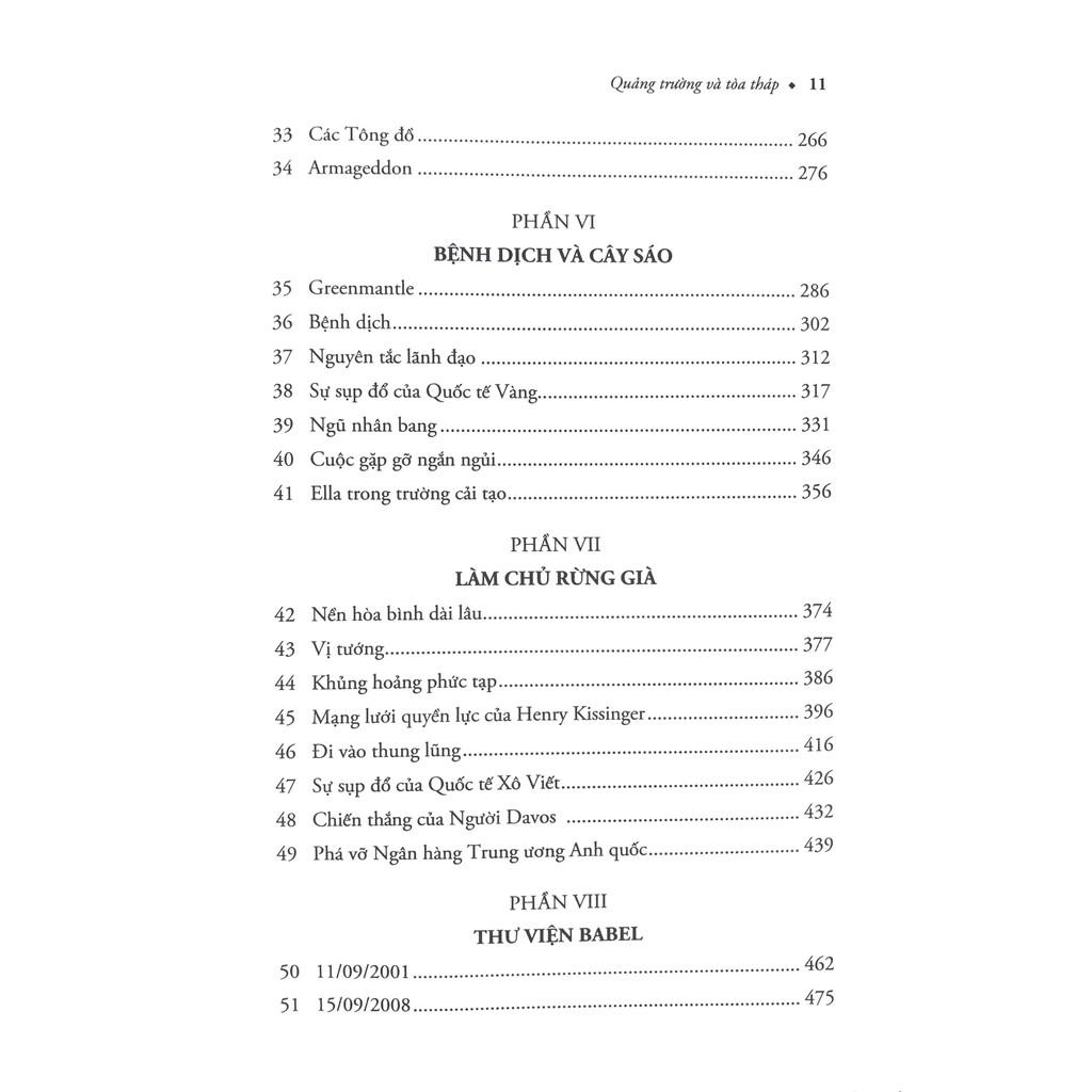 Quảng Trường Và Tòa Tháp