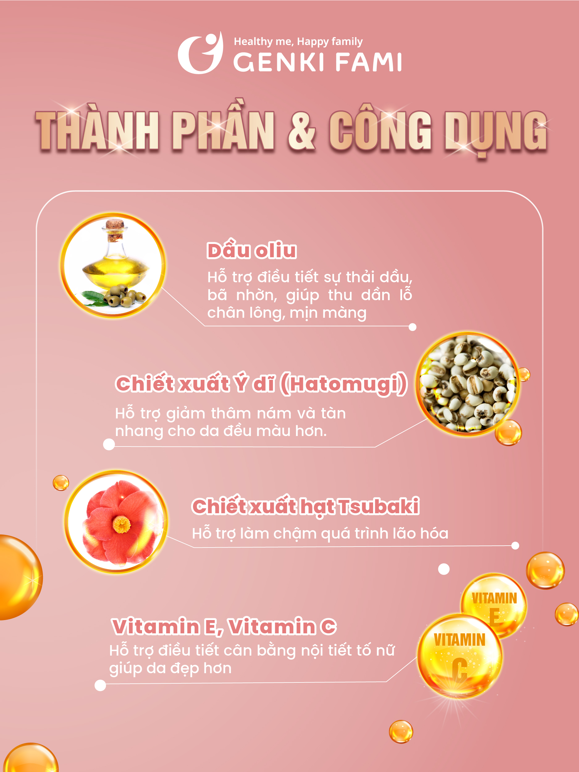 Viên Uống Trắng Da, Ngăn Ngừa Sạm Nám Từ Thiên Nhiên Shiro Hada Genki Fami Nhật Bản