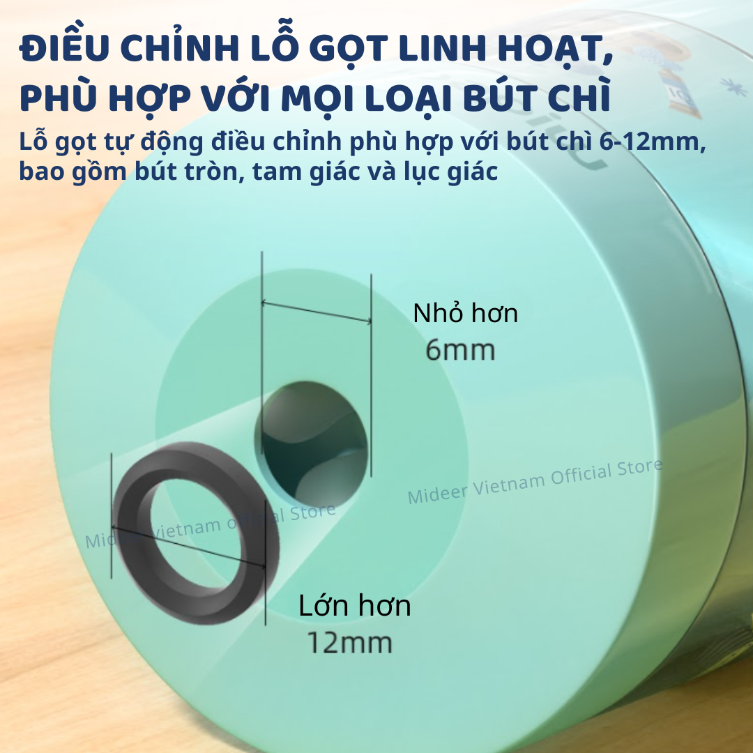 Gọt bút Chì tự động, tẩy tự động, đồ dùng học tập cho bé cao cấp Mideer Artist Electric Stationery