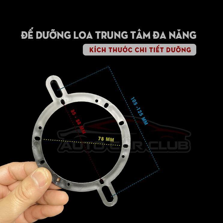 Dưỡng đế loa trung tâm, Đế mặt dưỡng phía dưới bắt vít loa center đa năng Ford Everst, Ranger, Toyota Cross, KIA Seltos