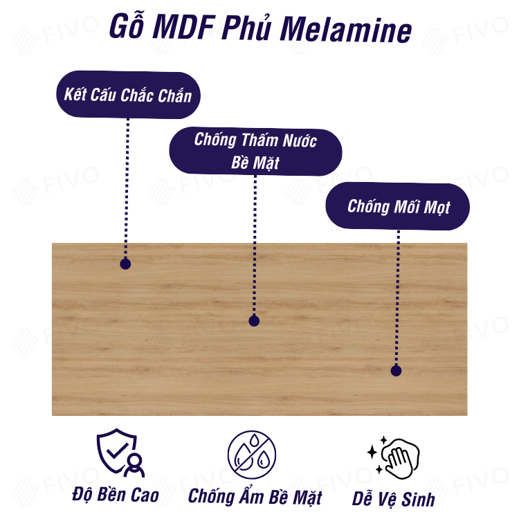 Kệ Tủ Đầu Giường Gỗ Nhiều Ngăn FIVO Mẫu FT30 Phong Cách Châu Âu Sang Trọng, Phù Hợp Cho Mọi Kiểu Nhà, Sản Phẩm Nội Thất Lắp Ráp Thông Minh - Hàng chính hãng