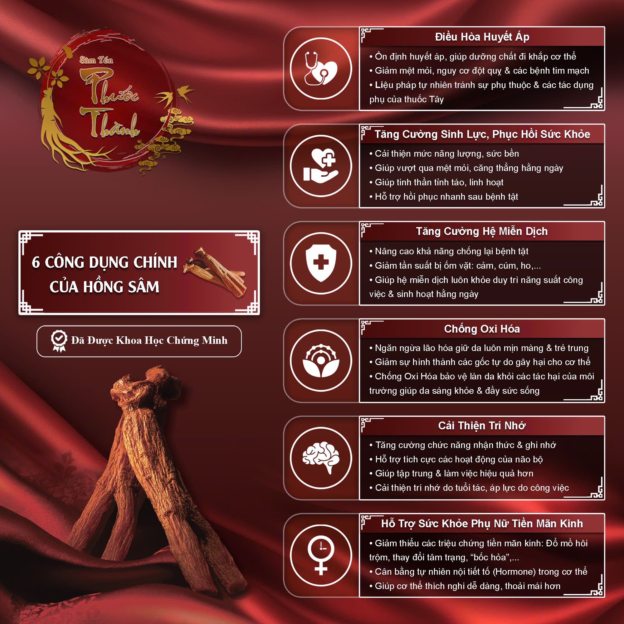 Hồng Sâm tẩm mật ong KGC Jung Kwan Jang (hộp 06 gói)