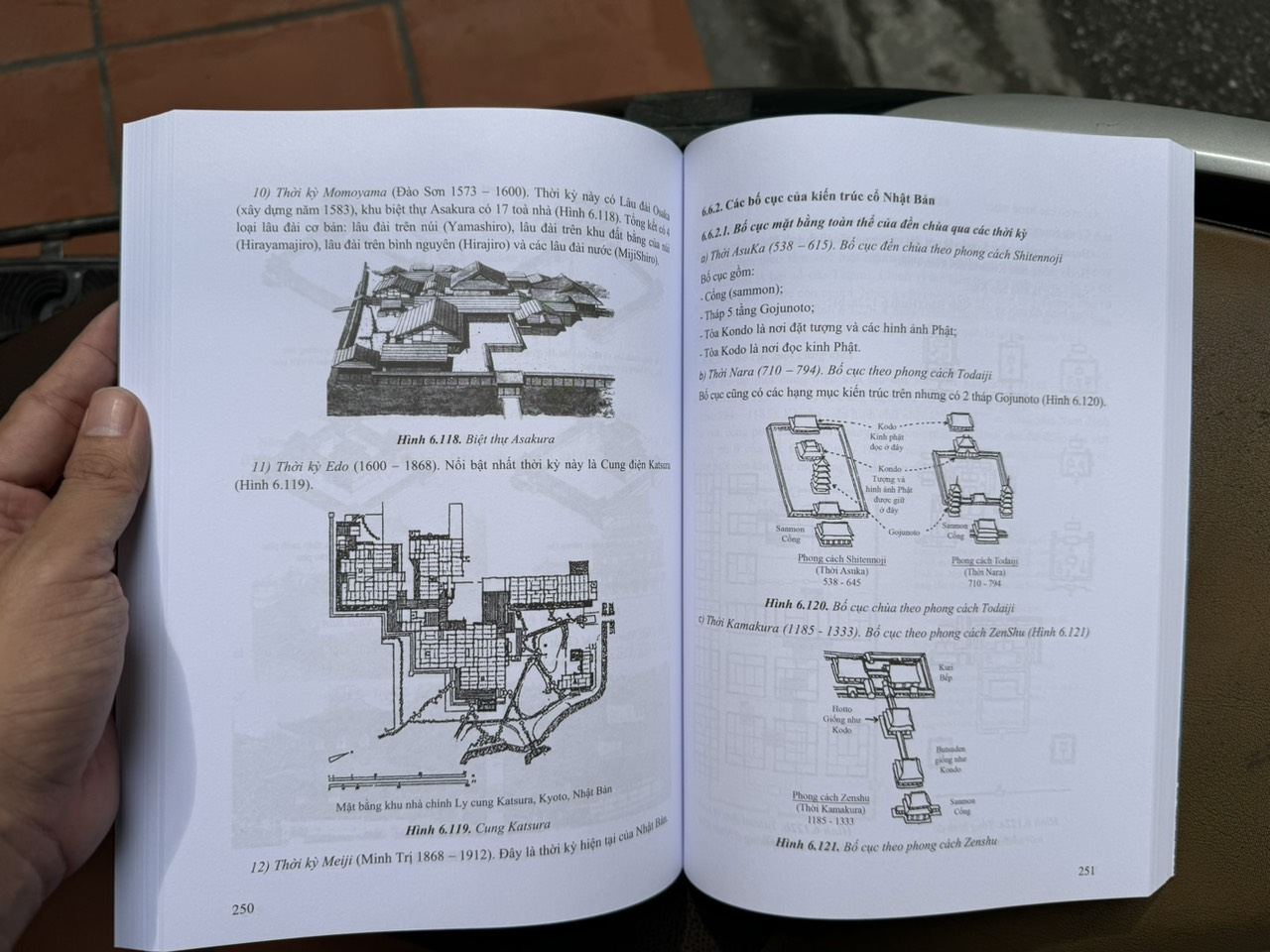 GIÁO TRÌNH LỊCH SỬ KIẾN TRÚC –NXB Xây Dựng