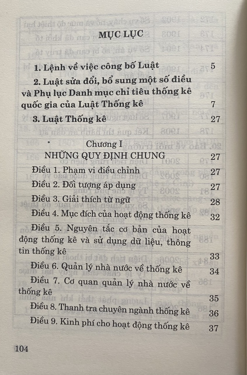 Luật Thống Kê Năm 2015 ( Sửa đổi, bổ sung năm 2021 )