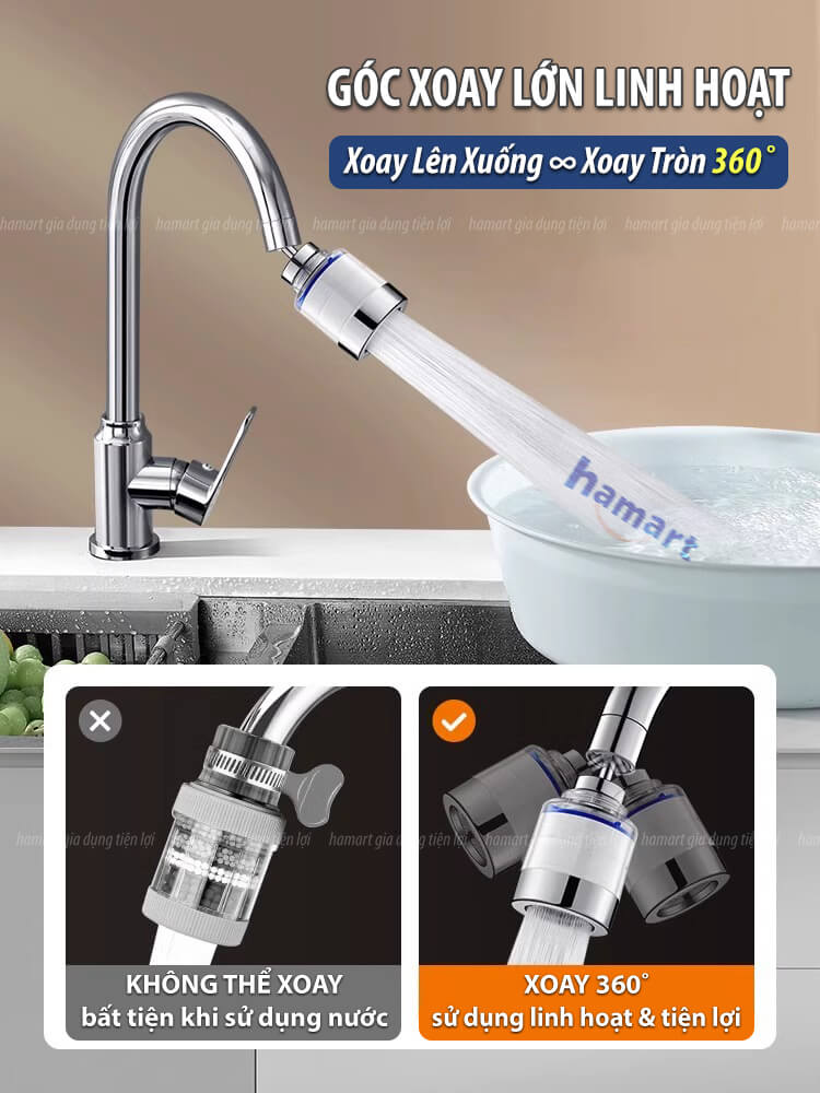Đầu Lọc Nước Tại Vòi Tăng Áp Xoay 360 Mặt Xả Hoa Sen Rửa Chén Có Đầu Nối & Lõi Bông Lọc Sạch