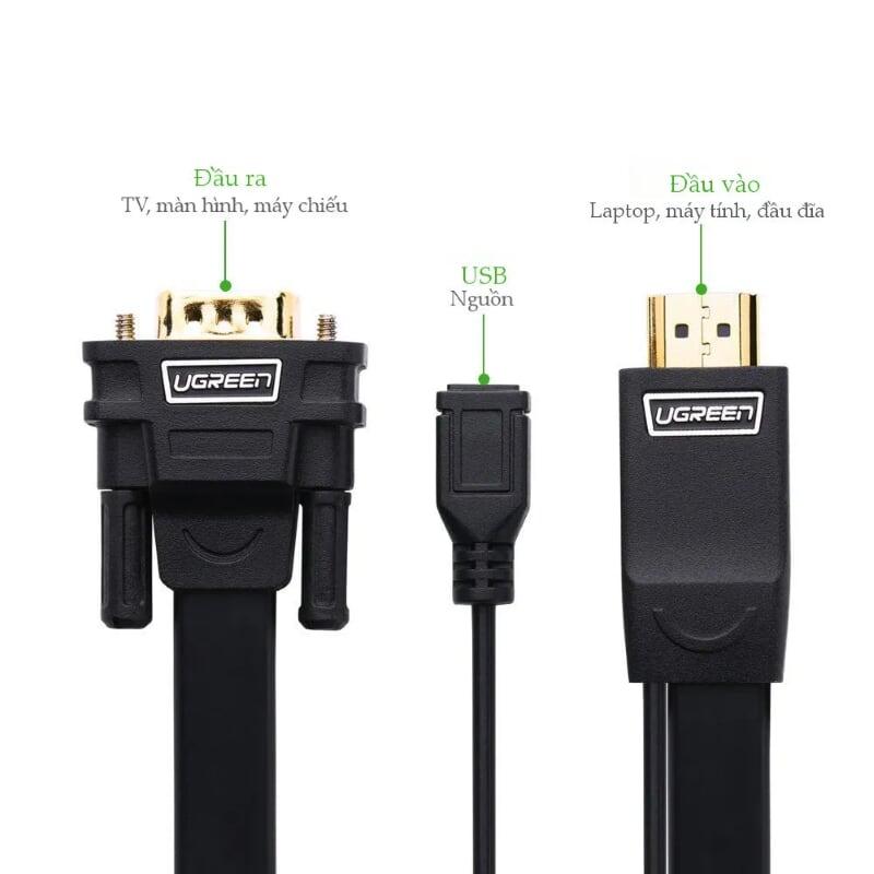 Ugreen UG40267MM101TK 1.5M màu Đen Cáp chuyển đỗi HDMI sang VGA kèm cổng trợ nguồn Micro USB - HÀNG CHÍNH HÃNG