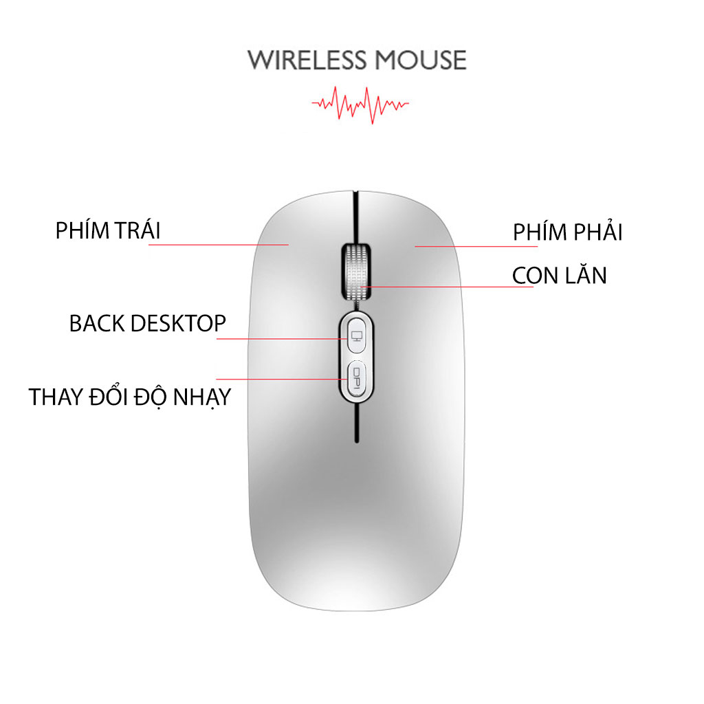 Chuột không dây Pix-link M103 hồng 2.4G sạc điện chống ồn khoảng cách tín hiệu 10m - Hàng chính hãng / Hàng nhập khẩu