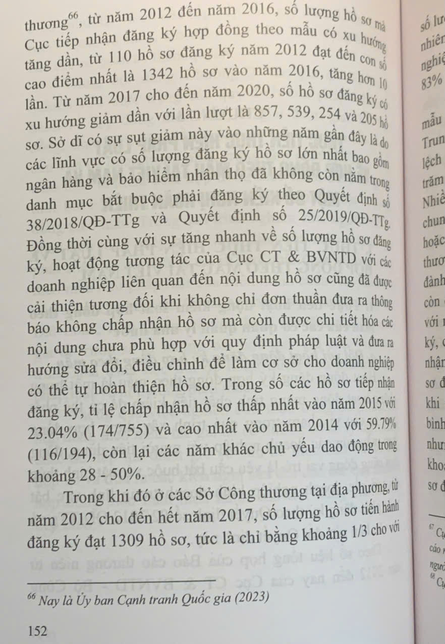 Pháp luật về hợp đồng theo mẫu theo quy định của pháp luật hiện hành