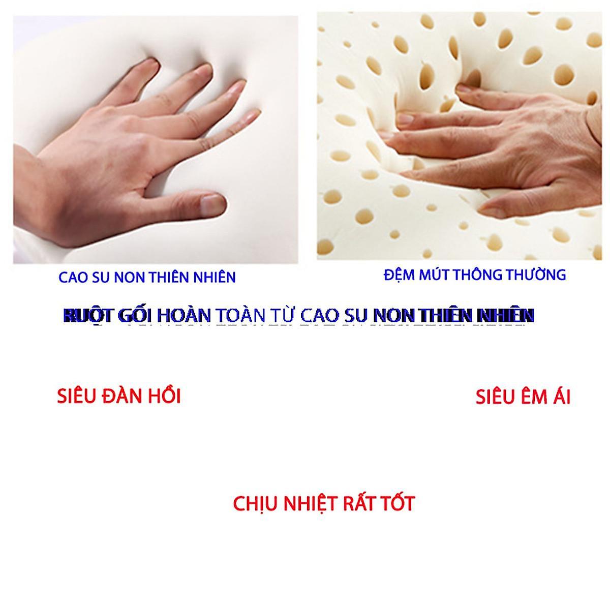 Bộ gối tựa đầu và tựa lưng ô tô, xe hơi chất liệu cao su non cao cấp, siêu đàn hồi- chống đau mỏi lưng
