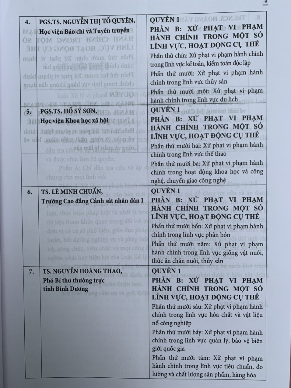 Chỉ dẫn tra cứu và áp dụng pháp luật về xử lý vi phạm hành chính (được sửa đổi, bổ sung năm 2020) - Quyển 1